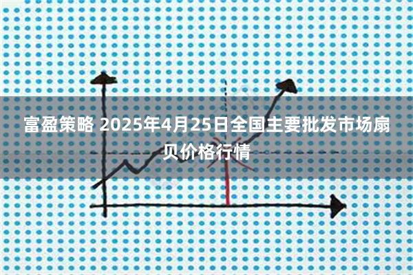 富盈策略 2025年4月25日全国主要批发市场扇贝价格行情