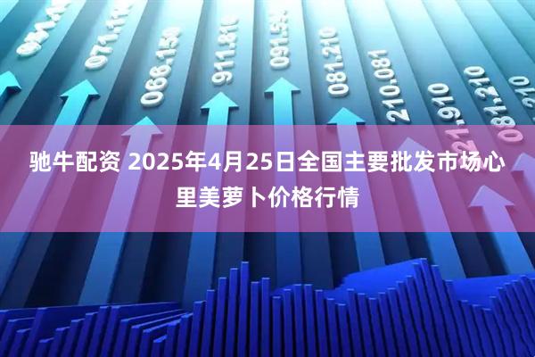 驰牛配资 2025年4月25日全国主要批发市场心里美萝卜价格行情