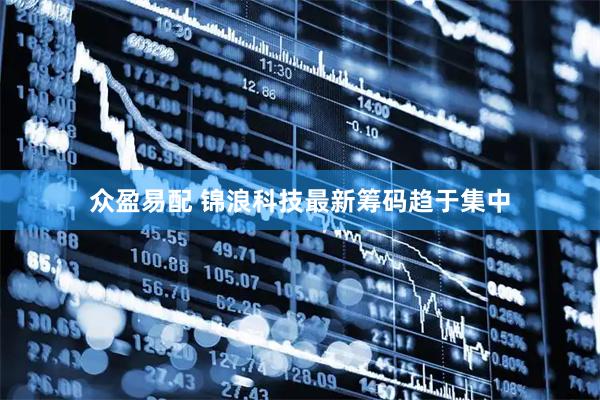 众盈易配 锦浪科技最新筹码趋于集中